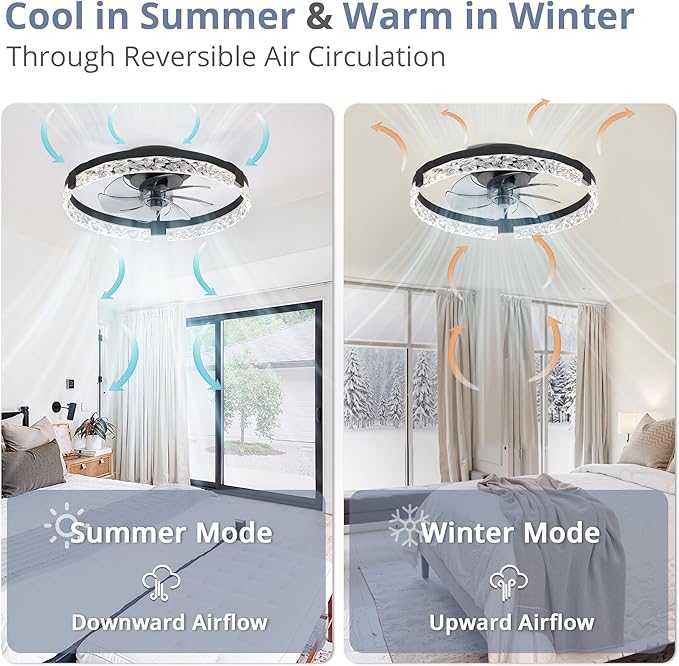 LEDIARY 2 Pack 20 Inch Low Profile Ceiling Fan with Lights and Remote, Dimmable Fandelier Ceiling Fans, Black Modern Flush Mount Ceiling Fan with 3 Color Temperature Change and 6 Speeds