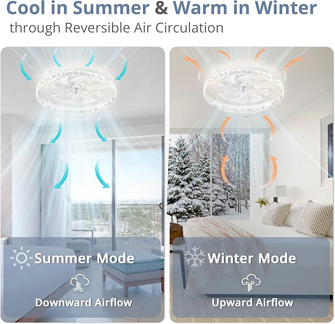LEDIARY 24 Inch Ceiling Fans with Lights and Remote, Modern Dimmable Low Profile Ceiling Fan, White Flush Mount Ceiling Fan with 3 CCT and 6 Speeds