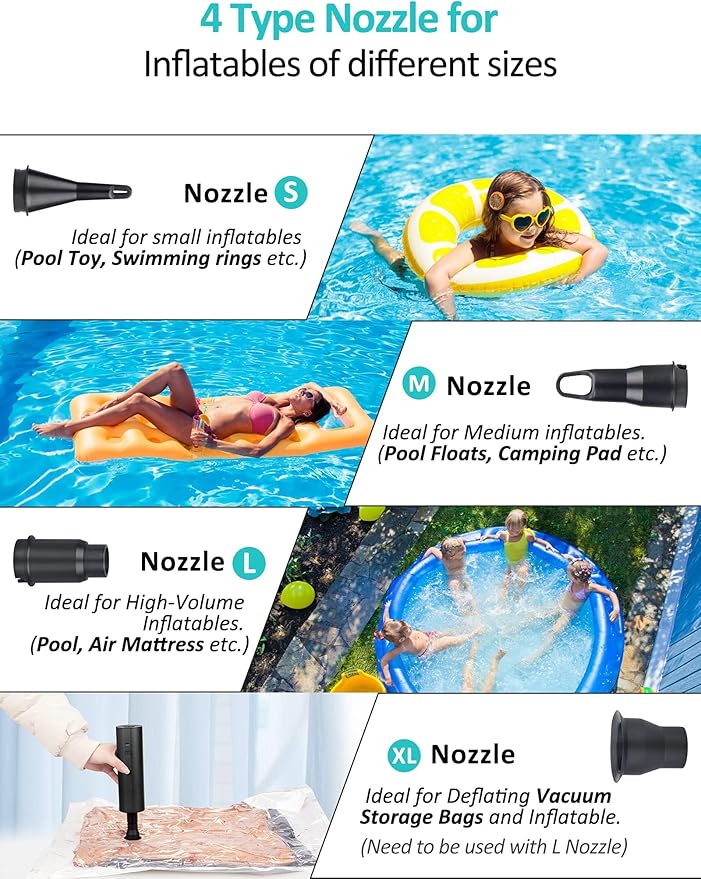 Electric Air Pump for Inflatables- 2×2000mAH Rechargeable Battery Powered Air Mattress Pump- Cordless Portable Air Pump, Quick-Fill Inflator Pump for Camping Air Mattress Bed, Pool Floats Toys, Boats