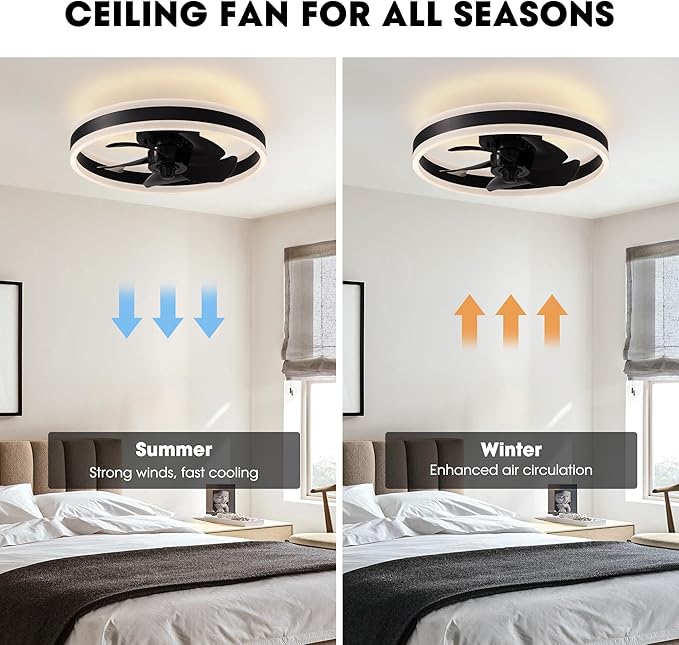 Ceiling Fans with Lights and Remote Flush Mount Black Ceiling Fan with Light,6 Speeds,LED Modern 15" Low Profile Ceiling Fans for Bedroom,Small Room
