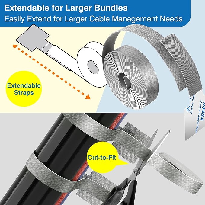 Cable Management Kit – 40 Self-Adhesive Hook & Loop Cable Ties with 2 Extension Straps, Strong Adhesive Cord Organizer for Desk, Wall, Home & Office, Adjustable Wire Holders, Grey & White
