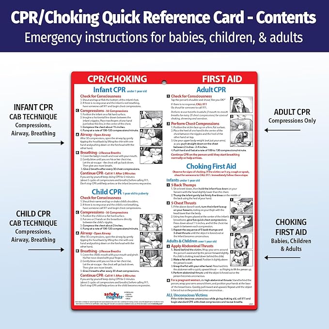 Safety Magnets by ZOCO – CPR & Choking Fridge Magnet (10-Pack) – First Aid Instructions for Infants, Children, & Adults – Heimlich Maneuver Laminated Card 8.5" x 11"