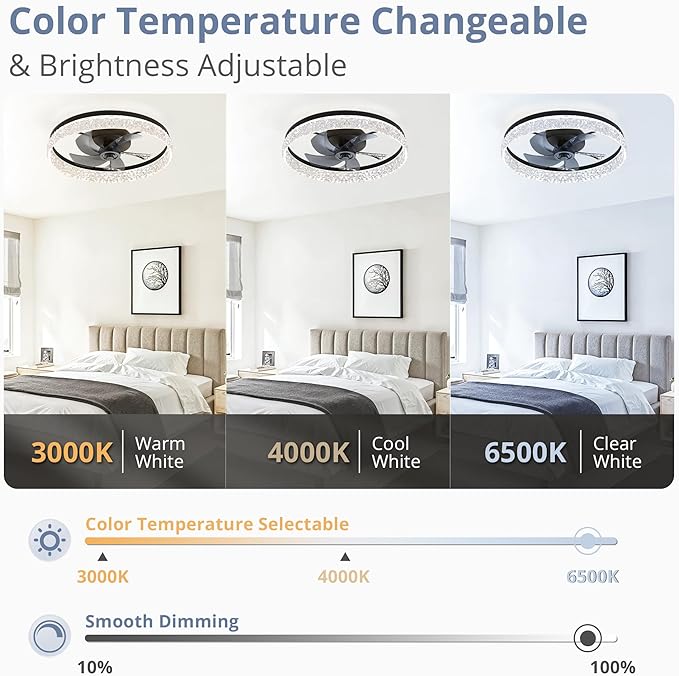LEDIARY 22" Modern Ceiling Fans with Lights and Remote, Dimmable Low Profile Ceiling Fan, Flush Mount Ceiling Fan, Stepless Color Temperature Change and 6 Speeds - Black