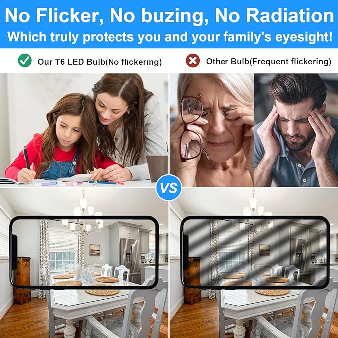 E12 LED Light Bulb Dimmable, 60W Halogen Equivalent, 6000K Daylight White, T6 Small Base 120V 7W 630LM C7 Bulbs for Ceiling Fan, Chandelier, Pendant Lighting, Salt Lamp, 3 Pack