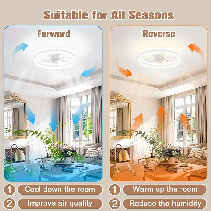 VOLISUN Fandelier Ceiling Fans with Lights and Remote, 15.7in Low Profile Ceiling Fan Flush Mount, 3000K-6500K Dimmable Bladeless LED Fan Light, White Modern Ceiling Fans with Lights for Bedroom