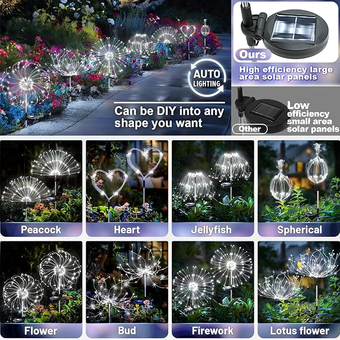 Anordsem Solar Lights Outdoor Decorative: Bendable Copper Wire with 120 LED Firework Beads - Waterproof DIY White Fun Decorating Yard Garden Patio - Christmas Gifts for Homeowner Over 30