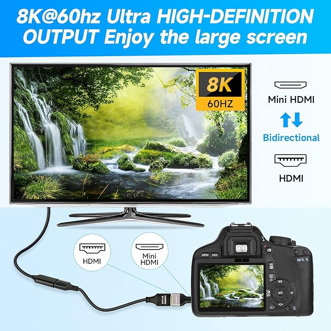 HDMI to Mini HDMI Adapter 5 Pack, Multi-Angle (UP/Down/Left/Right/Straight) HDMI (Female) to Mini HDMI (Male) Connector Converter Extender Support 8K@60Hz, 4K@120Hz for Camera, Monitor, Raspberry Pi
