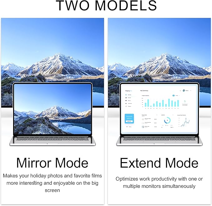 DVI to HDMI Adapter 2-Pack, Bidirectional Female HDMI to DVI-D(24+1) Male Adapter with Gold-Plated for Computer, Monitor, Projector, TV, PS3/4/5 Nintendo Switch and More
