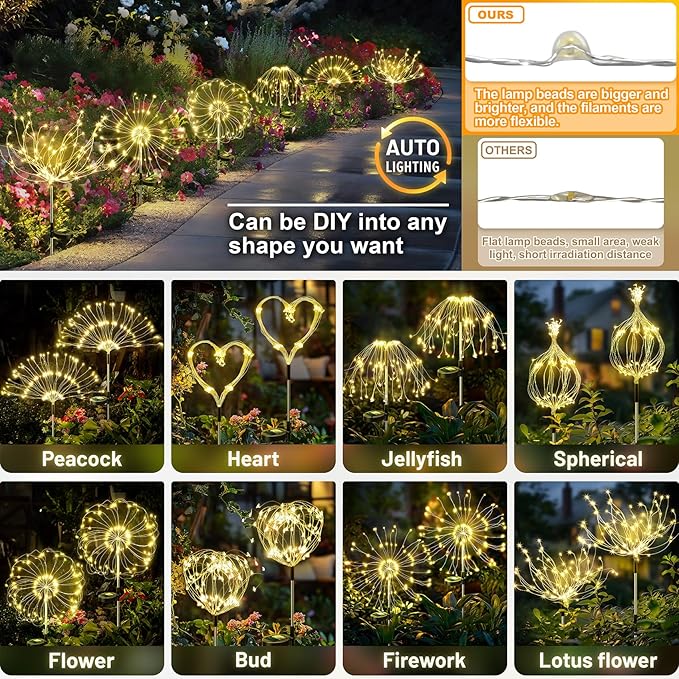Anordsem Solar Lights Outdoor Waterproof: Garden Light Solar Powered for Yard Outside - Sparkler Fireworks Twinkle Lighting Path Decor 8 Pack - LED Starburst Gardening Gifts for Women Mom Wife