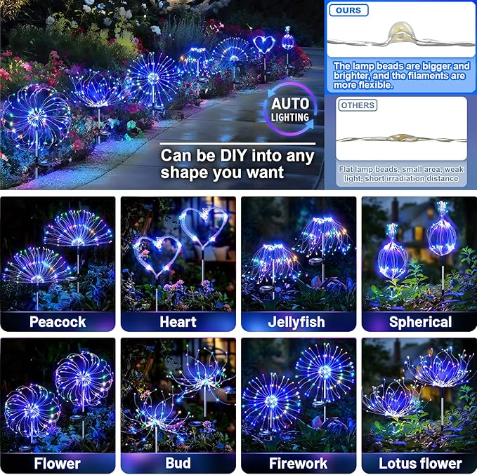 Anordsem Solar Lights Outdoor Decorative: Bendable Copper Wire with 120 LED Firework Beads - Waterproof 2 Colorful Lighting Modes Yard Garden Patio - Christmas Gifts for Homeowner Over 30