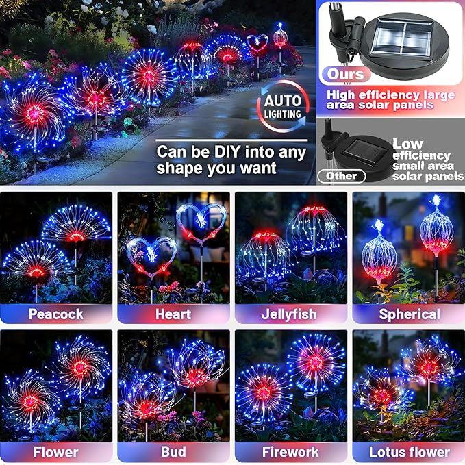 Anordsem Solar Lights Outdoor Waterproof: Garden Light Solar Powered for Yard Outside - LED Sparkler Fireworks Colorful Lighting Patio Decor 8 Pack - Gardening Gifts for Women Men Gardener