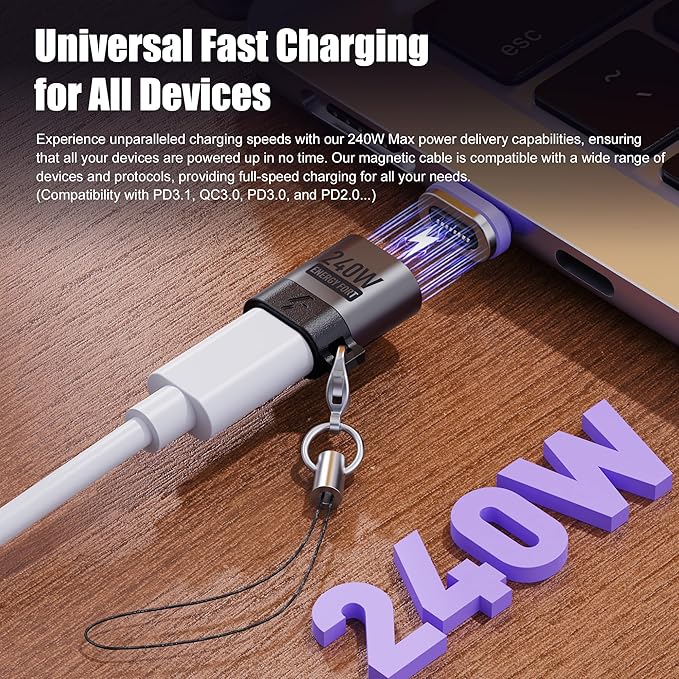 USB C Magnetic Adapter 240W(2Pack), Can Be Type C Cable Into Magnetic USB C Charging Cable, Magnetic Type C Adapter PD3.1 Fast Charging for iPhone/Xiaomi/iPad Pro/Rog Ally/Tablet, Stright